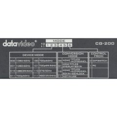 Datavideo TC-200 + CG-200 KJ Sistemi