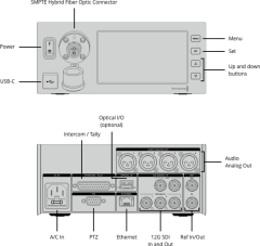 Blackmagic Studio Fiber Converter