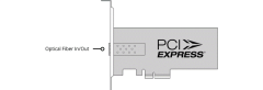 Blackmagic DeckLink IP HD Optical