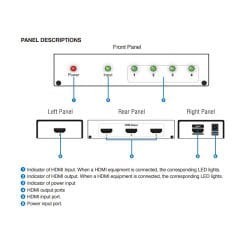 GERATECH 1X4 HDMI SPLITTER (1 GİRİŞ - 4 ÇIKIŞ)