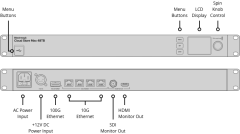 Blackmagic Cloud Store Max 48TB