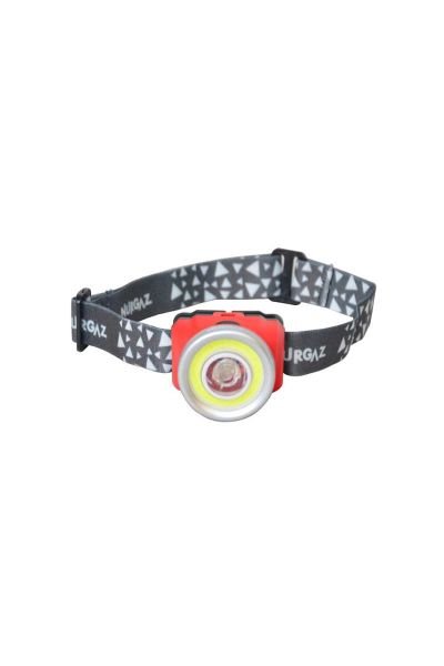 Led Kafa Lambası