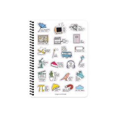 Keskin Hisli Şeyler 18.5X25  80yp Kareli Spiralli PP Kapak Stickerli Defter