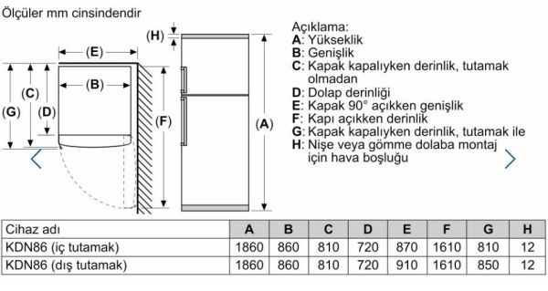 PROFİLO BD2086WDAN NO FROST BUZDOLABI