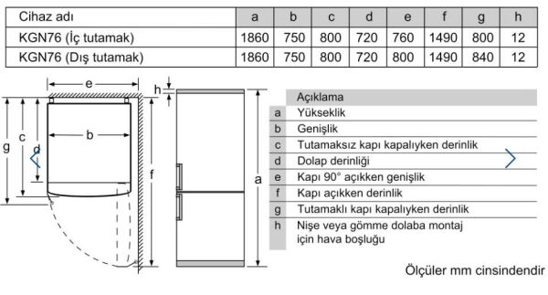 PROFİLO BD3076WEVN NO FROST BUZDOLABI