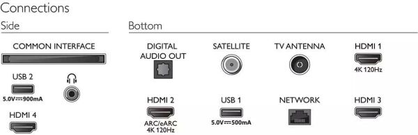 PHILIPS 65PUS8808 65'' 4K UHD SMART LED TV