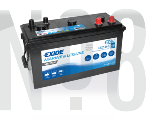 Exide EU200-6 6 Volt 200 AH