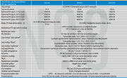 Smart Solar MPPT 250/100-MC4 VE.Can