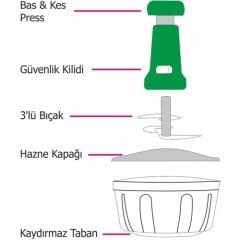 Plastik Üstten Basmalı Rondo