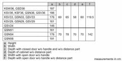 KSV36VL30U-SOĞUTUCU ÇELİK  A++ 186*60*65 - 346 LT BUZDOLABI