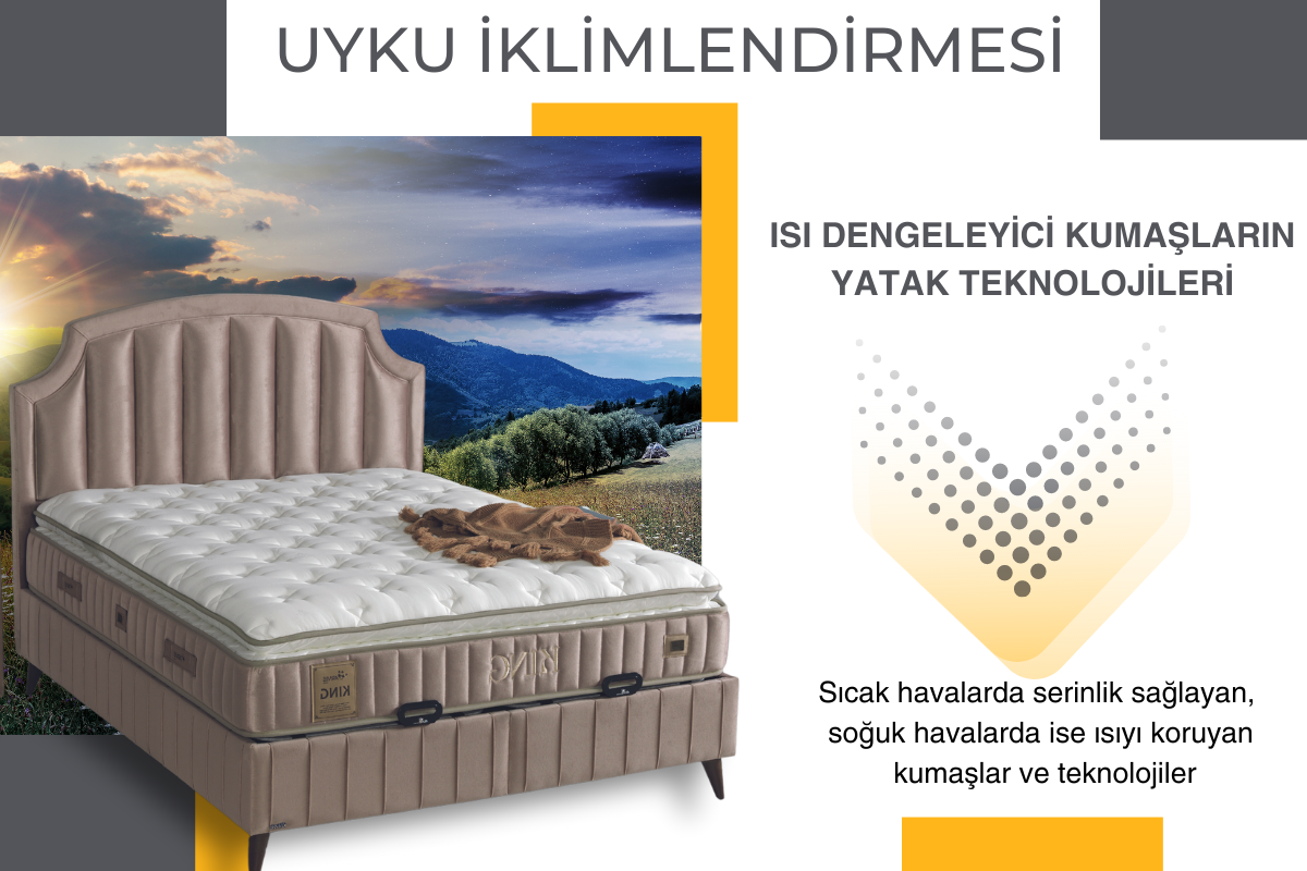 UYKU İKLİMLENDİRMESİ: ISI DENGELEYİCİ KUMAŞLAR VE YATAK TEKNOLOJİLERİ