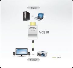 ATEN VC810-AT HDMI - VGA DÖNÜŞTÜRÜCÜ