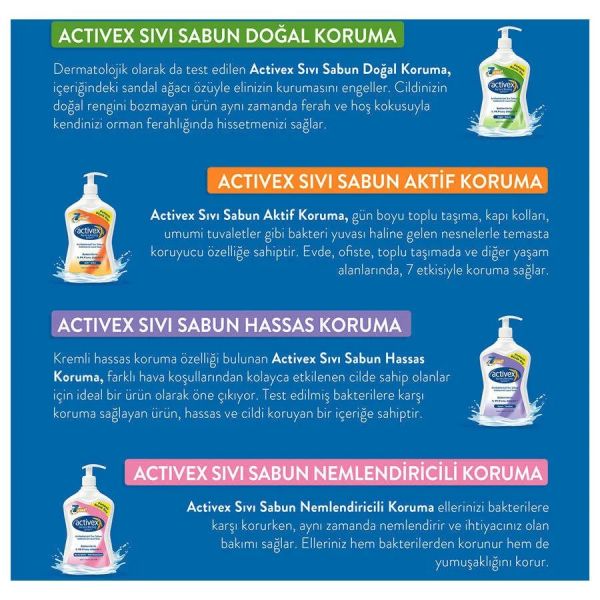 Activex Antibakteriyel Hassas Sıvı Sabun 1 lt