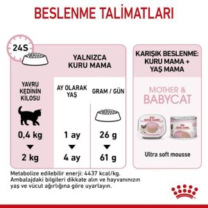 Royal Canin Babycat Mother Yavru Kedi Maması 2 Kg