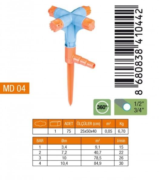 Medalyan Md04 Normal 4 Lü Sprink Kısa Meme