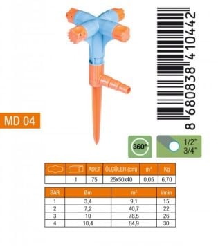 Medalyan Md04 Normal 4 Lü Sprink Kısa Meme