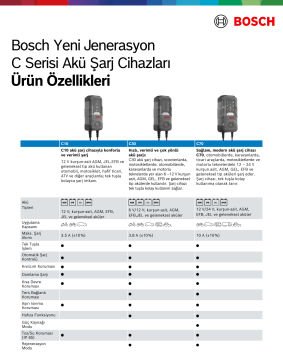 Bosch C30 Akü Şarj Cihazı 6/12 V