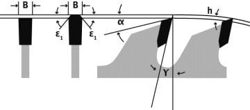 Edn Ktf Laminant Testere 300X3.2X30Mm 72 Diş - EDNKTF30072