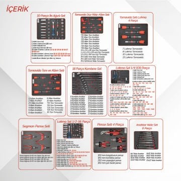Brio Hareketli Tekerlekli Takım Dolabı Takım Arabası 6 Çekmeceli Kilitli Pro Ss 258 Parça Kırmızı Dolu