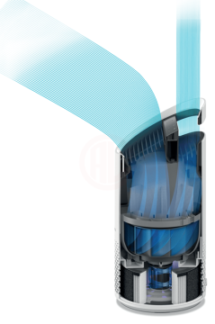 Leitz Trusens Hava Temizleyici Z-1000 EU - 2415112EU
