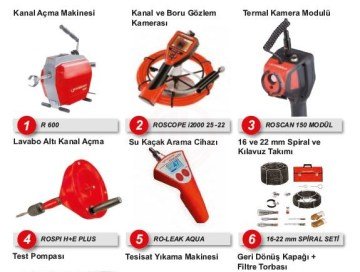 Rothenberger 6 Parça Kanal Açma Set (19173+860+932+922+72095) - 1099952