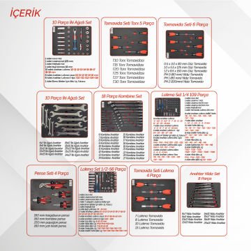 Brio Hareketli Tekerlekli Takım Dolabı Takım Arabası 6 Çekmeceli Kilitli Pro Plus 248 Parça Siyah İçi Dolu