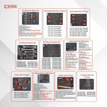 Brio Hareketli Tekerlekli Takım Dolabı Takım Arabası 6 Çekmeceli Kilitli Bline 259 Parça Kırmızı İçi Dolu