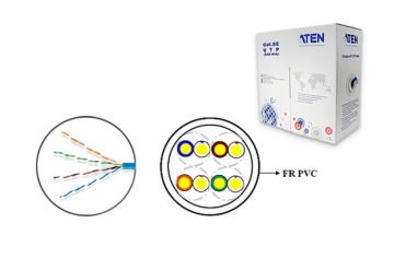 Aten Kvm Mesafe Uzatma Cihazları İçin Low Skew Category 5E (Cat. 5E) Kablosu