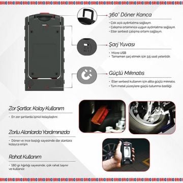 Brio Usb Şarjlı, Mıknatıslı, Askılı, Portatif Led Fener, Led Lamba 250 Lümen Kamp Tamirci Feneri