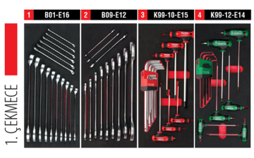 Ceta Form 314 Parça Auto Super Maxı Otomotiv Alet Seti (A01-07J İçinde)