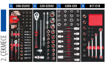 Ceta Form 314 Parça Auto Super Maxı Otomotiv Alet Seti (A01-07J İçinde)