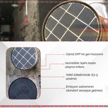 Brio Dpf Dizel Partikül Filtre Temizleme 1 L