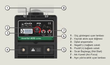 AS Kaynak Örtülü Elektrod Kaynak Makinesi Inverter 405 Ultra