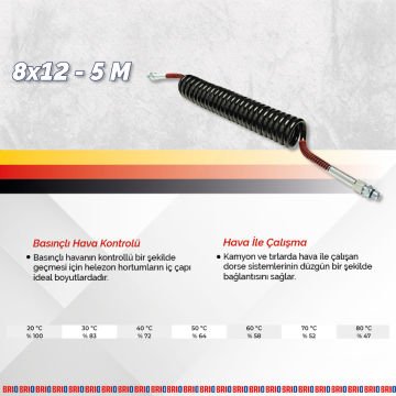 Brio Helezon Hortum Pu 8X12-5M Dorse Siyah - Kırmızı
