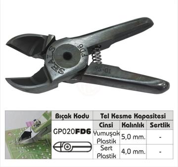 Gison Gp020 Uyumlu Yedek Havalı Yankeski Bıçağı - GP020FD6