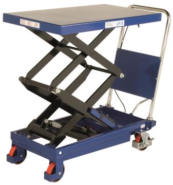 Atlas Pro 350 Kg Çift Makaslı Platform
