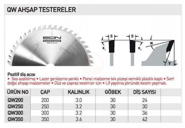 Edn QW250 AHŞAP TESTERE 250 MM 30 DİŞ - EDNQW25030