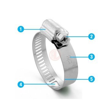 Tork Ayarlı Hortum Kelepçesi B tip 10 mm Band Genişliği 140-160 mm