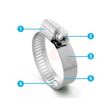 Tork Ayarlı Hortum Kelepçesi B tip 10 mm Band Genişliği 160-180 mm