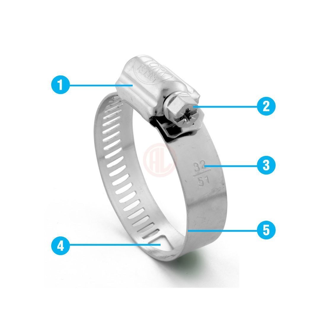 Tork Ayarlı Hortum Kelepçesi A Tip 8,5 mm Band Genişliği 12-20 mm