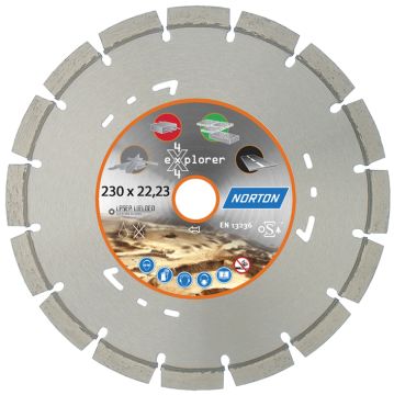 Clipper Pro 4X4 Explorer - Testere 230 Mm - CLI4-4EXPLORER230