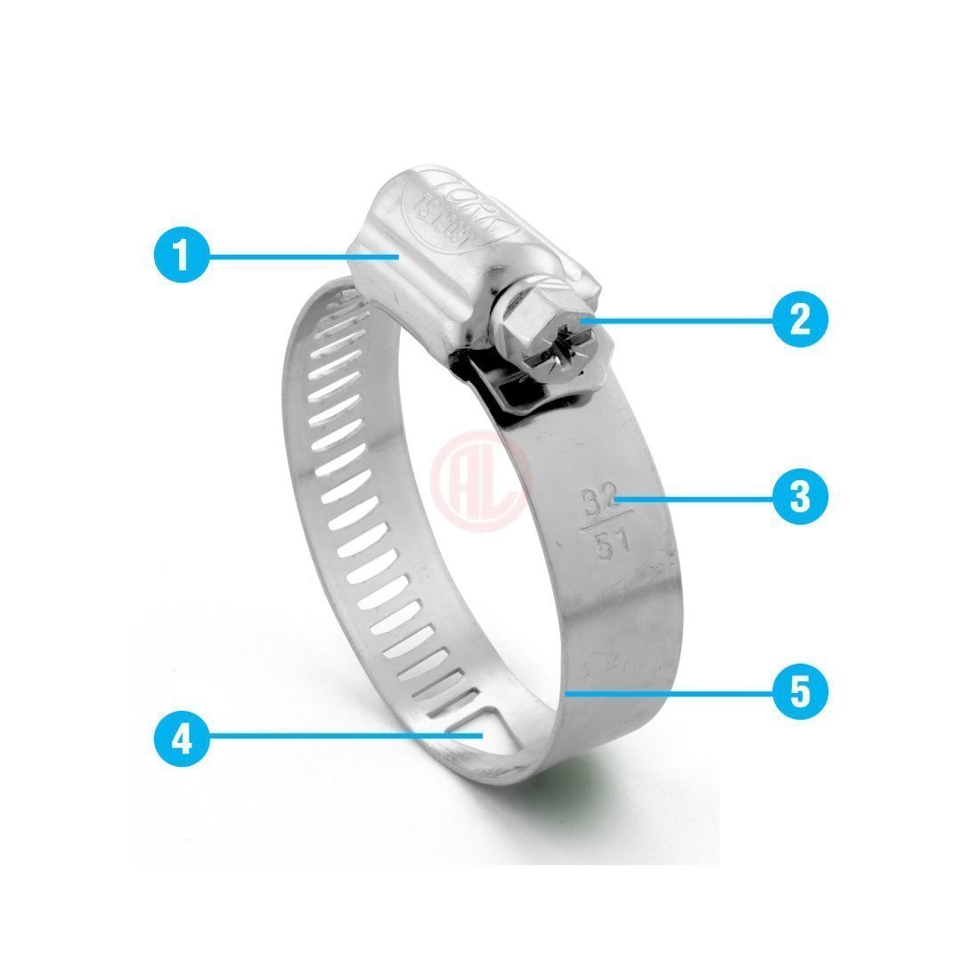 Tork Ayarlı Hortum Kelepçesi B tip 10 mm Band Genişliği 40-60 mm