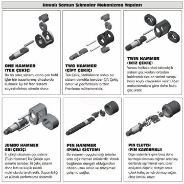 Gison Gw-45L Havalı Somun Sıkma - GW45L