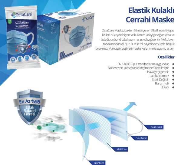 Medikaltec  Elastik Kulaklı Cerrahi Maske 50 Adet