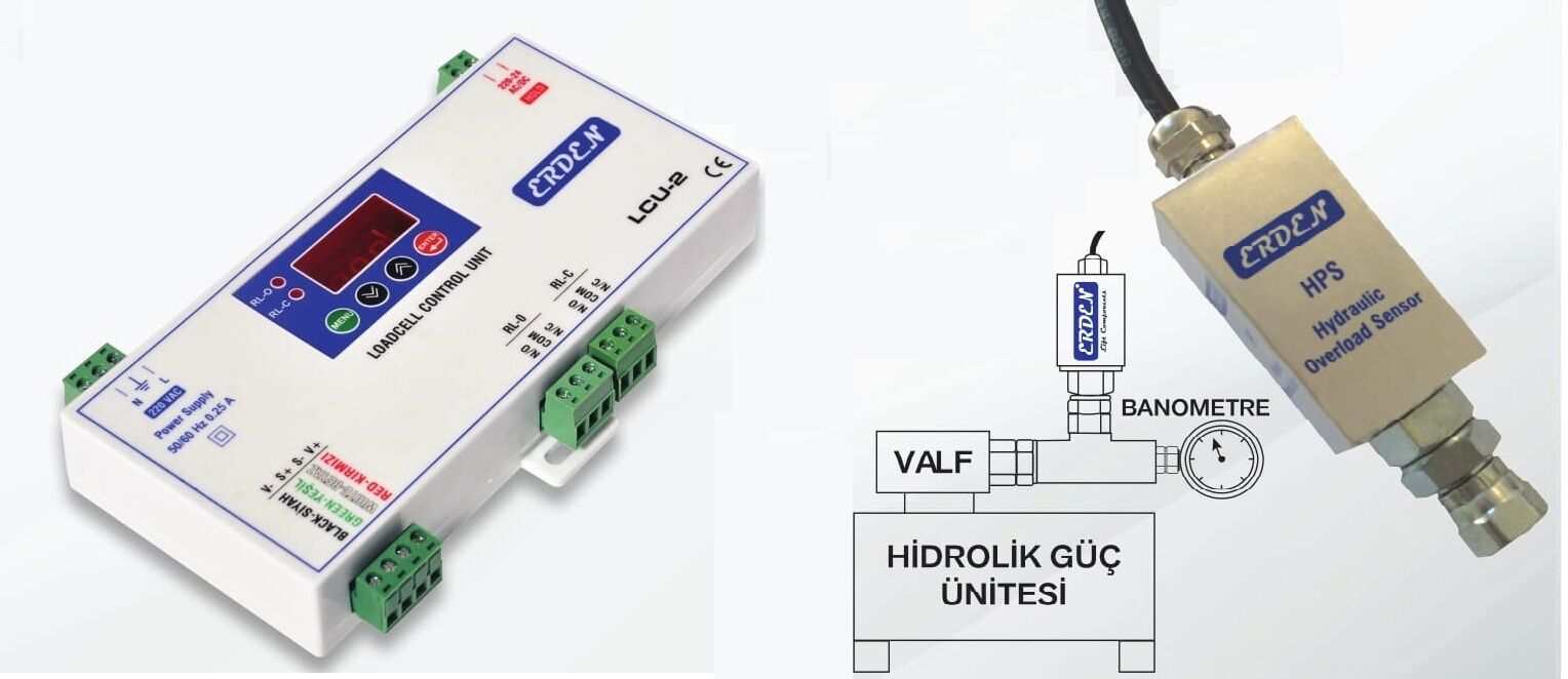 HPS Hidrolik Aşırı Yük