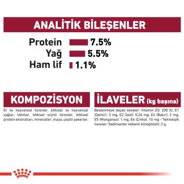 Royal Canin Medium Adult Orta Irk Yetişkin Köpekler İçin Parça Etli Yaş Mama 140 Gr