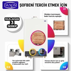 Daxom Plus UKDAX 12CT - Türkiye'nin En İnce Doğalgazlı Hermetik Şofbeni
