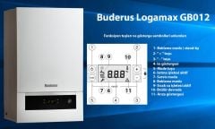 Buderus Logamax Plus GB012 - ErP Uyumlu, 25 Kw, Yoğuşmalı Kombi