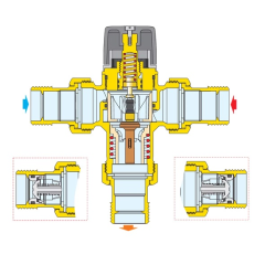 Caleffi 521934 Ayarlanabilir Başlıklı 1/2'' M Termostatik Karışım Vanası