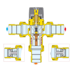 Caleffi 521936 Ayarlanabilir Başlıklı 1'' M Termostatik Karışım Vanası